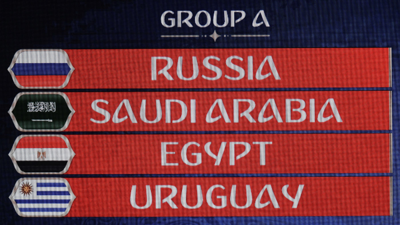 World Cup group A guide Russia Saudi Arabia Egypt Uruguay   