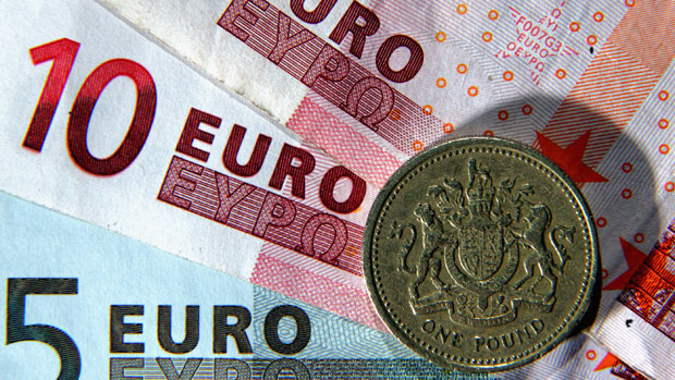 British pound euro