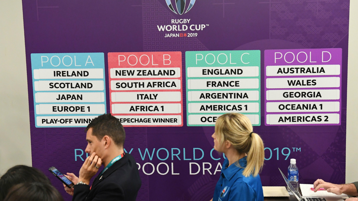 Rugby World Cup 2019 draw