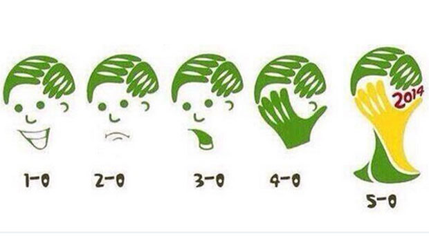 A Twitter post in response to Brazil&#039;s humiliation